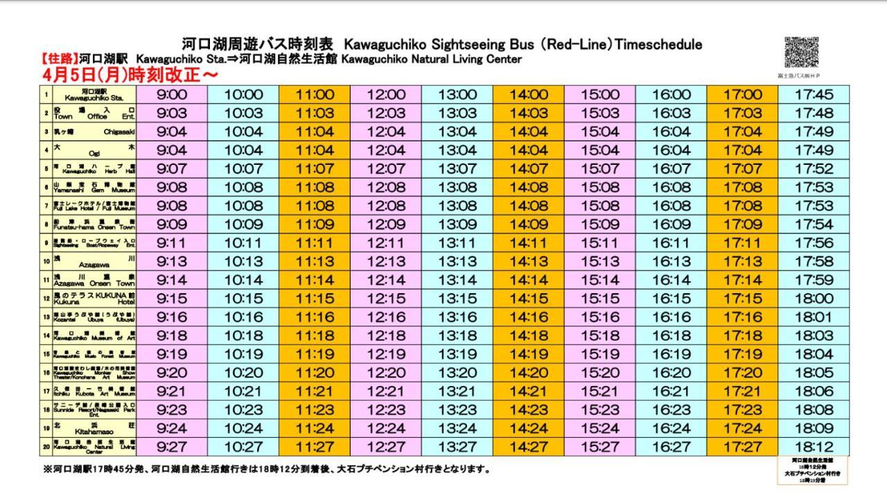 Moonlightvilla 河口湖大橋 Fujikawaguchiko Eksteriør billede